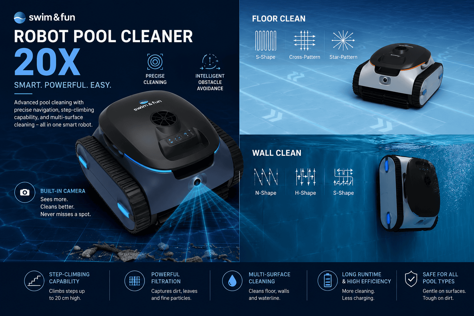 TOUA C1 poolrobot under uafhængig test i Pool Advisors pool